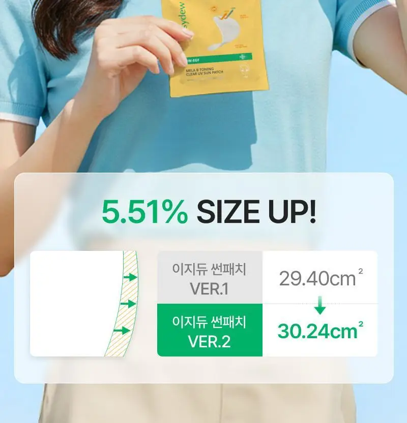 [UV투명차단]이지듀 멜라 비 토닝 UV 클리어 선 패치 4회분 상세페이지 12